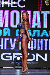 Чемпионат Московской области по бодибилдингу - 2025