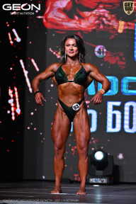 Чемпионат Московской области по бодибилдингу - 2025