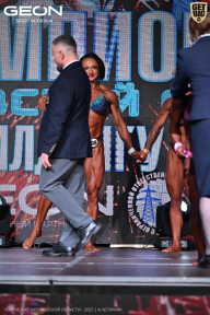 Чемпионат Московской области по бодибилдингу - 2025