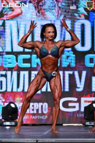 Чемпионат Московской области по бодибилдингу - 2025