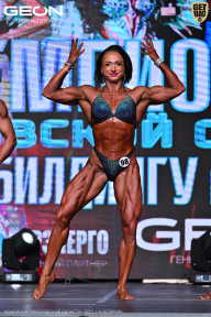 Чемпионат Московской области по бодибилдингу - 2025