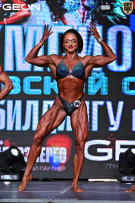 Чемпионат Московской области по бодибилдингу - 2025