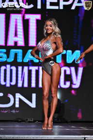 Чемпионат Московской области по бодибилдингу - 2025