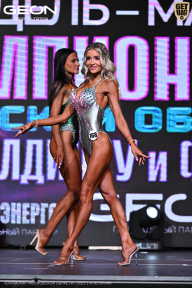 Чемпионат Московской области по бодибилдингу - 2025