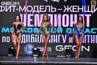 Чемпионат Московской области по бодибилдингу - 2025