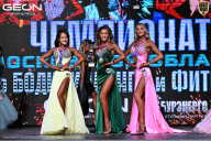 Чемпионат Московской области по бодибилдингу - 2025