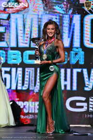 Чемпионат Московской области по бодибилдингу - 2025