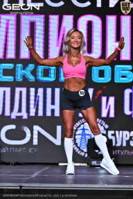 Чемпионат Московской области по бодибилдингу - 2025