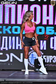 Чемпионат Московской области по бодибилдингу - 2025