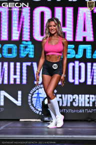 Чемпионат Московской области по бодибилдингу - 2025