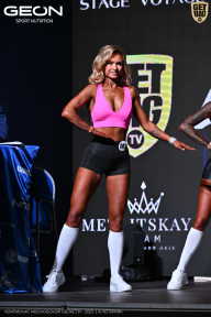 Чемпионат Московской области по бодибилдингу - 2025