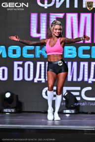 Чемпионат Московской области по бодибилдингу - 2025