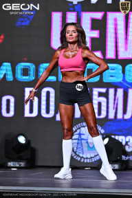 Чемпионат Московской области по бодибилдингу - 2025