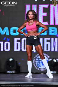 Чемпионат Московской области по бодибилдингу - 2025