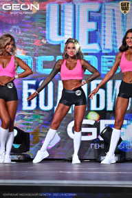 Чемпионат Московской области по бодибилдингу - 2025