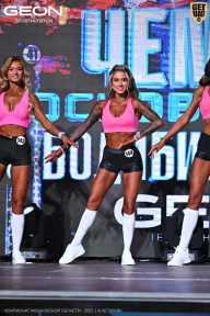 Чемпионат Московской области по бодибилдингу - 2025