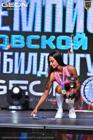 Чемпионат Московской области по бодибилдингу - 2025