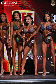 Чемпионат Московской области по бодибилдингу - 2025