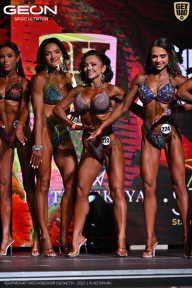 Чемпионат Московской области по бодибилдингу - 2025