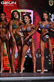 Чемпионат Московской области по бодибилдингу - 2025