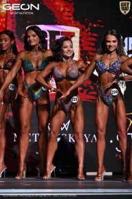 Чемпионат Московской области по бодибилдингу - 2025