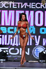 Чемпионат Московской области по бодибилдингу - 2025