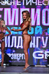 Чемпионат Московской области по бодибилдингу - 2025