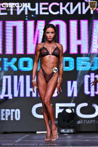 Чемпионат Московской области по бодибилдингу - 2025