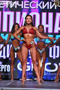 Чемпионат Московской области по бодибилдингу - 2025