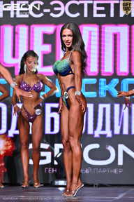 Чемпионат Московской области по бодибилдингу - 2025