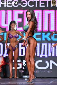 Чемпионат Московской области по бодибилдингу - 2025