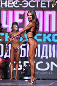 Чемпионат Московской области по бодибилдингу - 2025