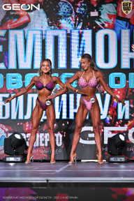 Чемпионат Московской области по бодибилдингу - 2025