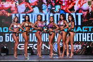 Чемпионат Московской области по бодибилдингу - 2025