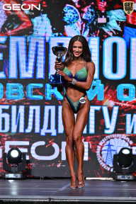 Чемпионат Московской области по бодибилдингу - 2025
