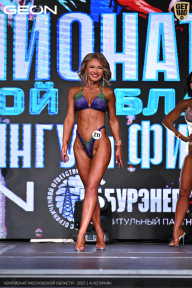 Чемпионат Московской области по бодибилдингу - 2025