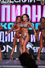 Чемпионат Московской области по бодибилдингу - 2025