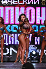 Чемпионат Московской области по бодибилдингу - 2025