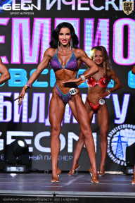Чемпионат Московской области по бодибилдингу - 2025