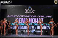 Чемпионат Московской области по бодибилдингу - 2025