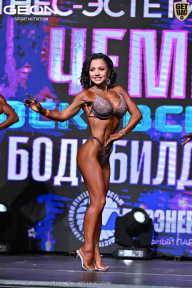 Чемпионат Московской области по бодибилдингу - 2025