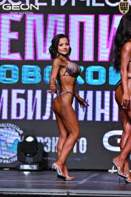 Чемпионат Московской области по бодибилдингу - 2025
