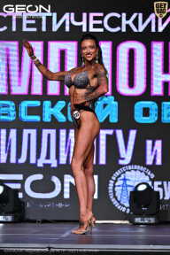 Чемпионат Московской области по бодибилдингу - 2025