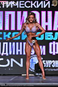 Чемпионат Московской области по бодибилдингу - 2025