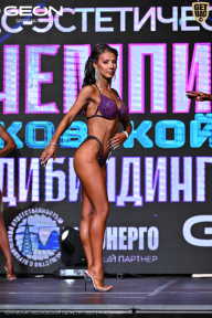 Чемпионат Московской области по бодибилдингу - 2025