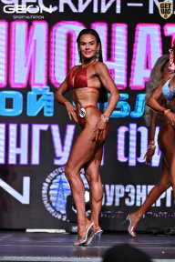 Чемпионат Московской области по бодибилдингу - 2025