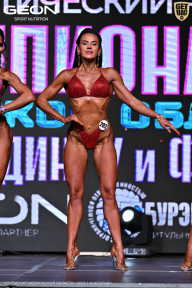 Чемпионат Московской области по бодибилдингу - 2025