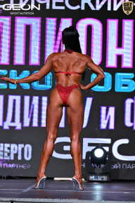 Чемпионат Московской области по бодибилдингу - 2025