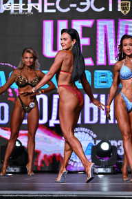 Чемпионат Московской области по бодибилдингу - 2025