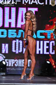 Чемпионат Московской области по бодибилдингу - 2025